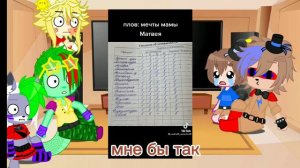 реакция фнаф 9 на тик ток|2/?часть