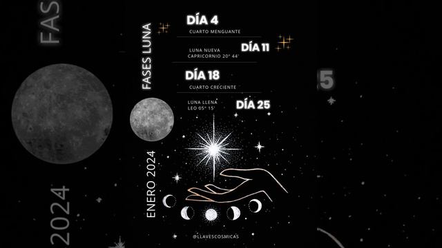 Fases luna enero'24  #astrologia #luna