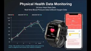 AMAZTIM Smart Watches for Men