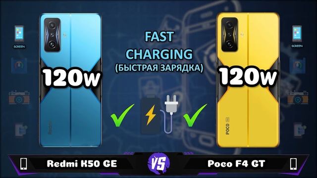 Redmi K50 Gaming Edition vs Poco F4 GT