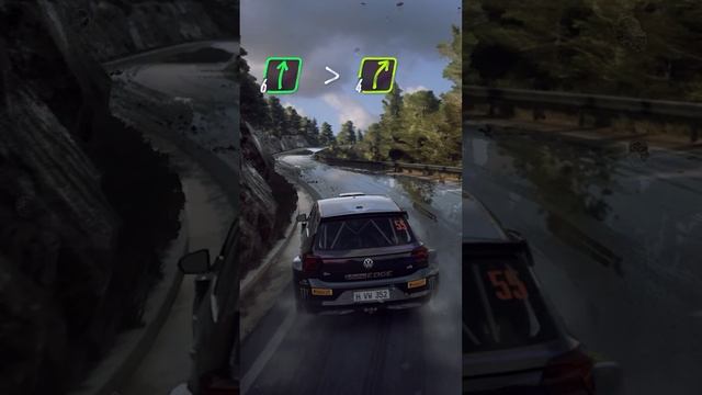 DiRT Rally 2.0