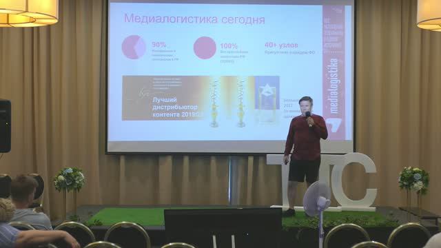 Доклад: Платформа Медиалогистика – лучший дистрибутор контента 2021