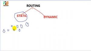 What is Routing ? Types Of Routing Protocol In Hindi