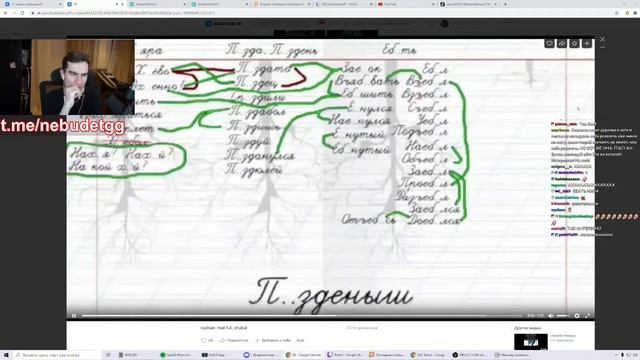 БРАТИШКИН СМОТРИТ - КАК РАЗНООБРАЗЕН РУССКИЙ МАТ