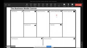 Applied Business Framework in Data Science