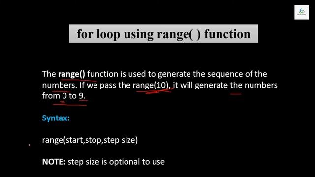 Loops in python || For loop with Examples || Python For Beginners by INSPIRE EDUCARE