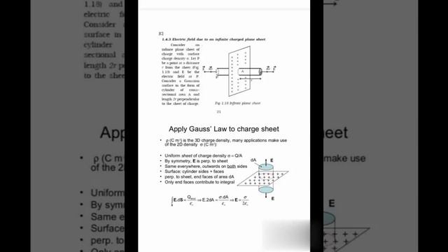 Physics notes for class 12 "GAUSS LAW".....