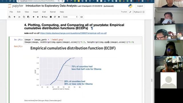 100 Days of ML Code Challenge - Day 13 Exploratory Data Analysis смотреть онлайн