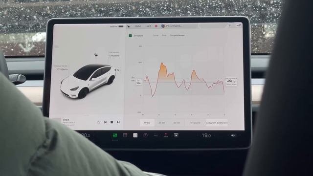 Tesla Model Y  2021 после пробега по РФ 37т.км