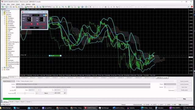 How to use Fx Blue Trading Simulator | A must have for practicing trading смотреть онлайн