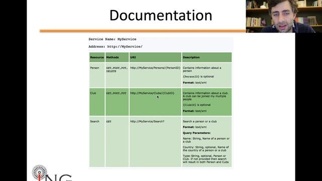 JAVA: REST Buone pratiche (M11-E03) смотреть онлайн