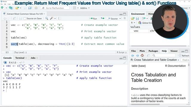 Extract Most Common Values from Vector in R (Example) | Get Frequency of Elements | table() & sort( смотреть онлайн