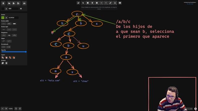 Xpath tutorial en español - Xpath, Xml, Selenium y Javascript