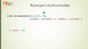 Массовая замена текста в Power Query функцией List.Accumulate