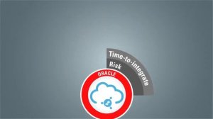 Connect Your Business with Oracle Cloud Integration