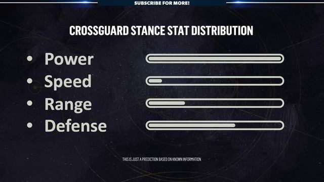 Star Wars Jedi: Survivor - Combat Gameplay Details You Need To Know Before Playing смотреть онлайн