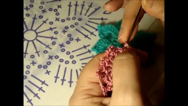 Читаем схемы на примере простых узоров смотреть онлайн