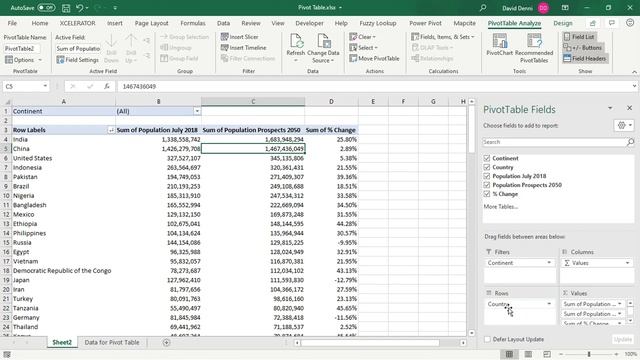 Pivot Table in Microsoft Excel from A to Z