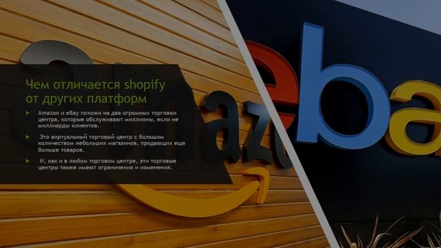 КАК НАЧАТЬ ДРОПШИППИНГ в 2019 на shopify. ДРОПШИППИНГ БЕЗ ВЛОЖЕНИЙ что .такое дропшиппинг на shopif