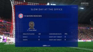 FIFA 23: Bayern Munich vs Inter - UEFA Champions League - Full Match