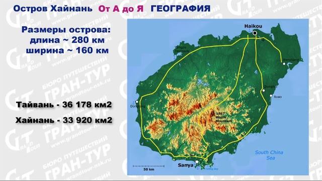 Китай_ Хайнань от А до Я. География.mp4