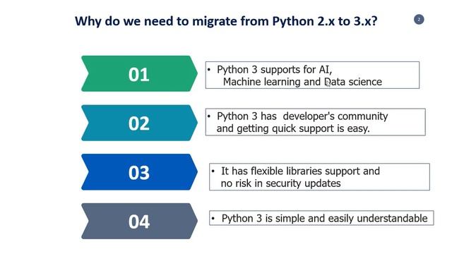 Python 2.x vs Python 3.x || Python Tutorial for Beginners