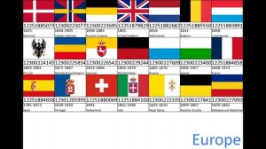 Iron Assault 1862 (American Civil War) Flag ids