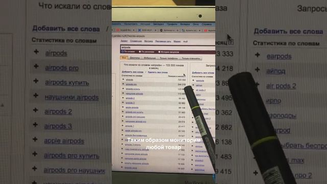 Как найти трендовый товар , пример теста на сервисе