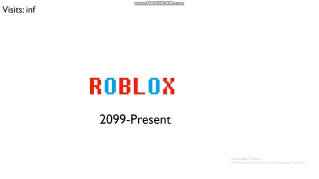 Roblox Logo Evolution 2 (FAKE) смотреть онлайн
