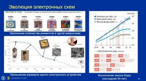 Электроника. Лекция 1. Введение