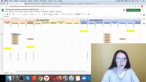 Как изменить размер шрифта в Google Таблице? Форматирование шрифта