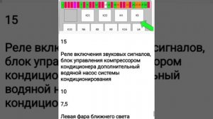 Вот блок предохранителей и реле БМВ Е 34. Все модификации.