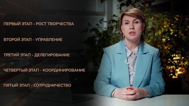 Заказать Видеоролик в Москве для инфобизнеса | AK GROOP | Часть ролика | Модуль 1.  Урок 1