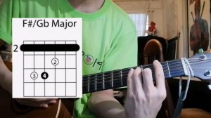 Paramore - All I Wanted ( Guitar Chords Lesson )