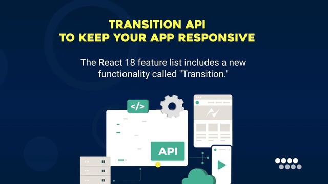 React 18 Overview | React 18 New Features and Changes | React 18 Tutorial смотреть онлайн