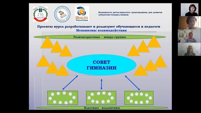 Разрыв Это просто?!.. смотреть онлайн