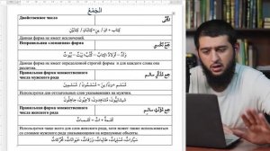 Грамматика Арабского языка. 2 урок