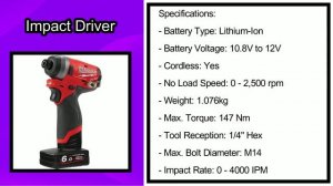 Milwaukee Impact Driver -  M12FID-0 M12