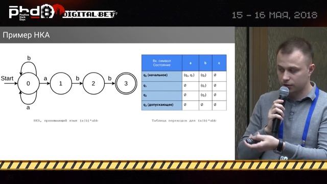 PHD 2018 Как создать быстрый WAF Построение высокопроизводительной смотреть онлайн