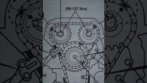 NISSAN PRIMERA 1.6; SERENA 1.6 УСТАНОВКА ЗАЖИГАНИЯ МЕТКИ ГРМ