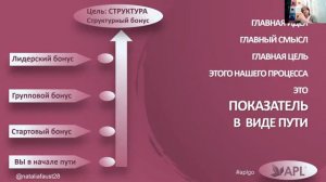 Где "зарыт" твой ключ к успеху?....  КД Наталья Фауст