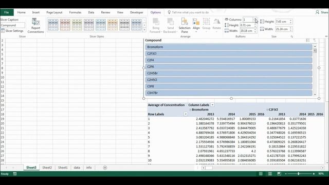 Using pivot tables to organize a large dataset