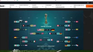 El Último Parche Importante de FIFA 23 / Title Update 14 (DLC Mundial Femenil)