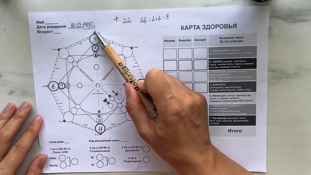 Как рассчитать матрицу вручную? Почему онлайн калькуляторы вводят в заблуждение?