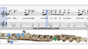 Как играть на флейте песню из к/ф 50 оттенков серого ноты для флейты zan.urokimusic.com