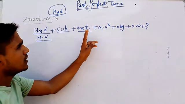 06 |Past Perfect Tense |Concept & Exercise |Tense In English| @EnglishConnectionByKanchan @SRJAJORI