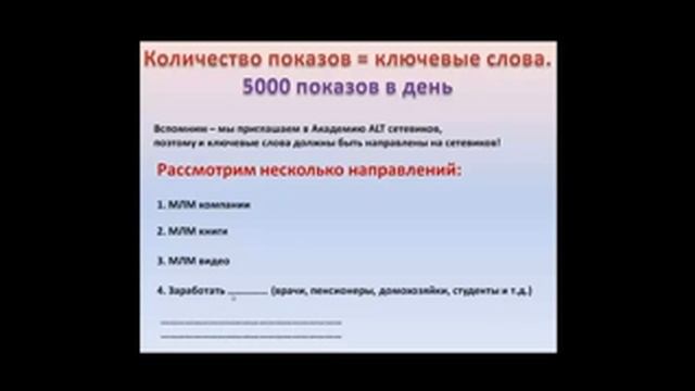 Контекстная реклама. Как это работает