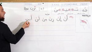 Арабский алфавит| Буква "Нун" - ( ن )|Абу Ясин Руслан Маликов