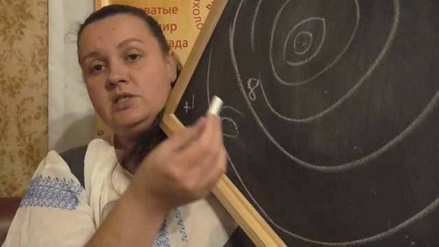 Мироустройство ч.6.4 Сущность - что это такое? (часть 2) смотреть онлайн