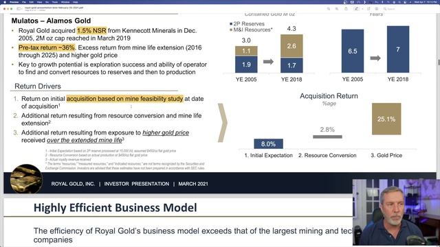 Royal Gold Inc - If I could only own 1 gold company this is it. Growth Dividends and Safety in 1.